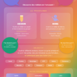 EMPLOI : METIERS EN JEU