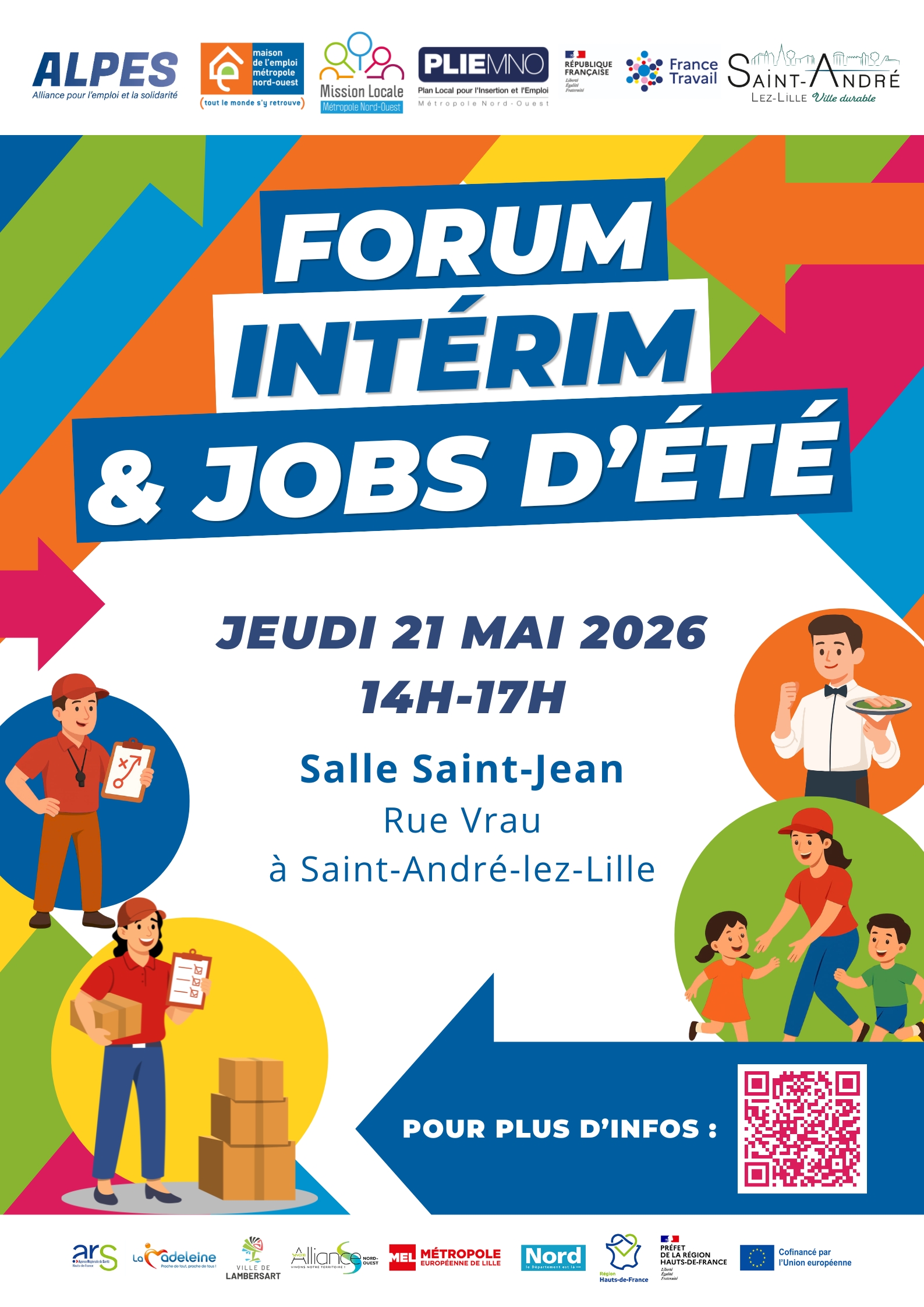 Forum Intérim & Jobs d'été
